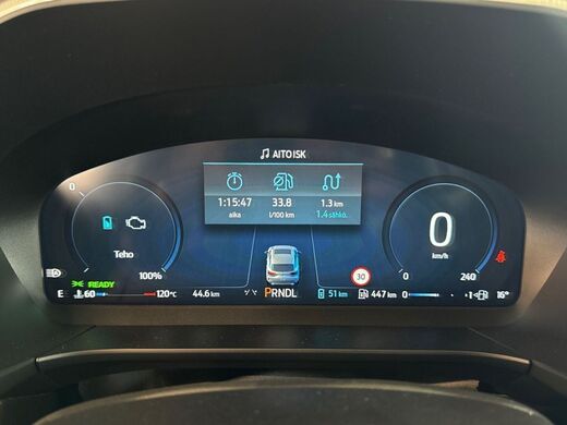 heti ajoon Ford Kuga