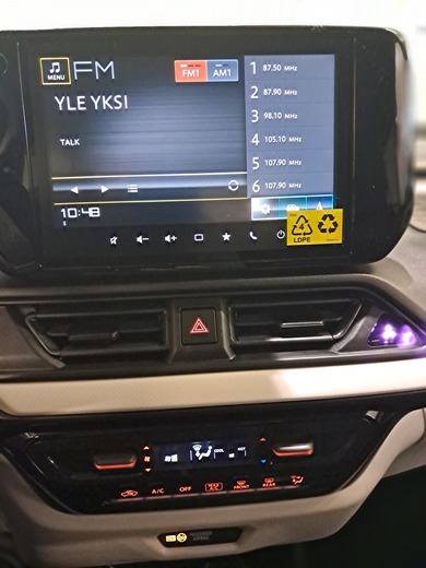 heti ajoon Suzuki Swift