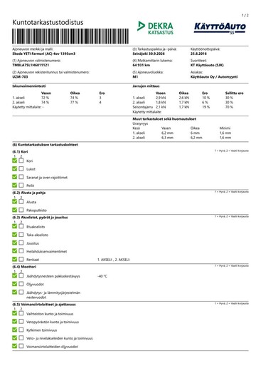 Skoda Yeti vaihtoauto