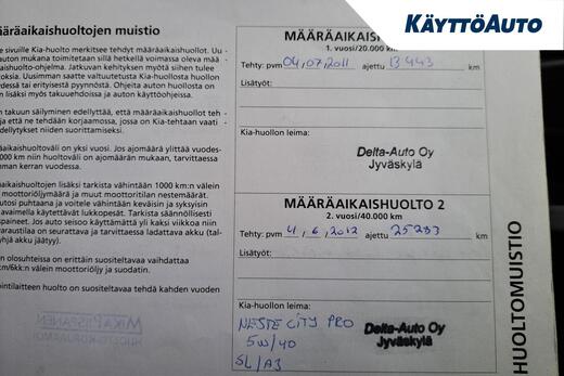 Kia Ceed vaihtoauto