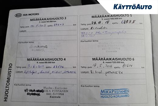 Kia Ceed vaihtoauto