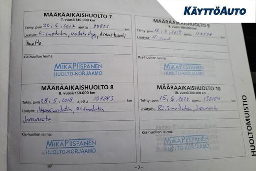 Kia Ceed vaihtoauto