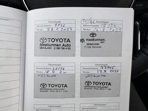 Toyota RAV4 vaihtoauto