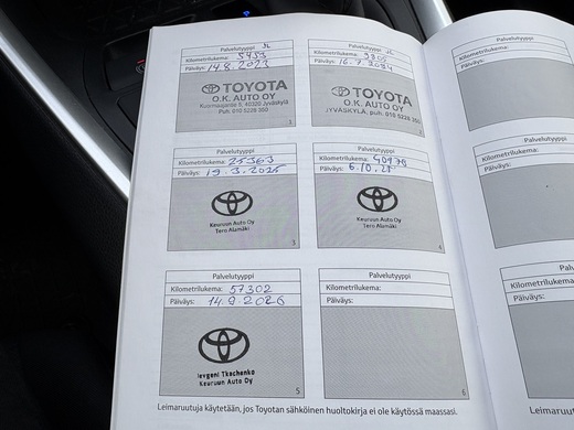 Toyota RAV4 vaihtoauto