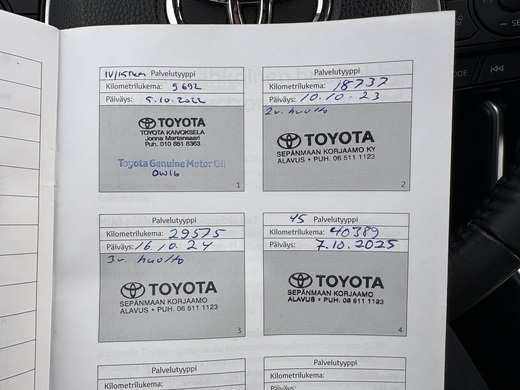 Toyota RAV4 vaihtoauto