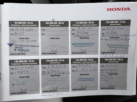 Honda CR-V vaihtoauto