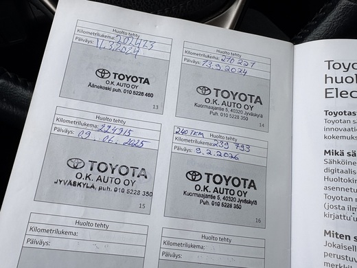 Toyota RAV4 vaihtoauto