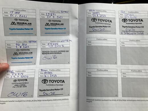 Toyota RAV4 vaihtoauto