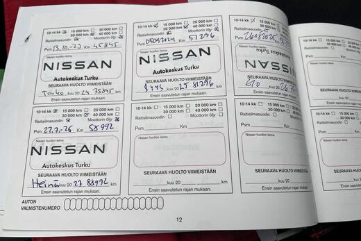 Nissan Juke vaihtoauto