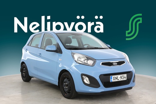 Kia Picanto vaihtoauto
