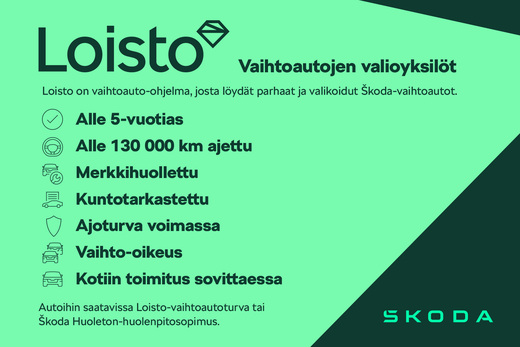 Skoda Kamiq vaihtoauto