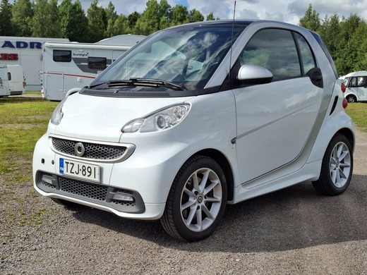 Smart Fortwo vaihtoauto