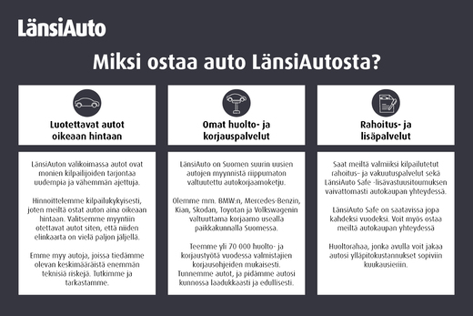 Peugeot 2008 vaihtoauto