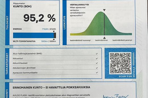 BMW i4 vaihtoauto