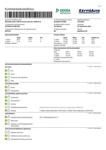 Mercedes-Benz C vaihtoauto