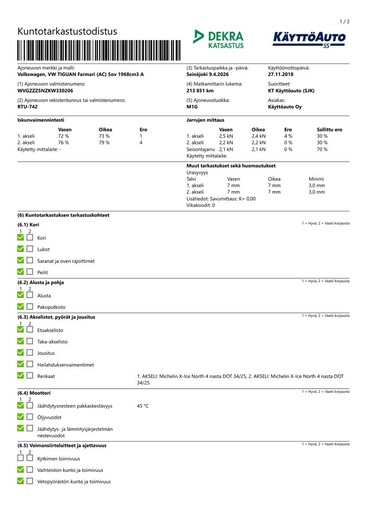 Volkswagen Tiguan vaihtoauto
