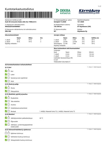 Audi A6 vaihtoauto
