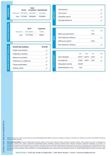 Mercedes-Benz EQS vaihtoauto
