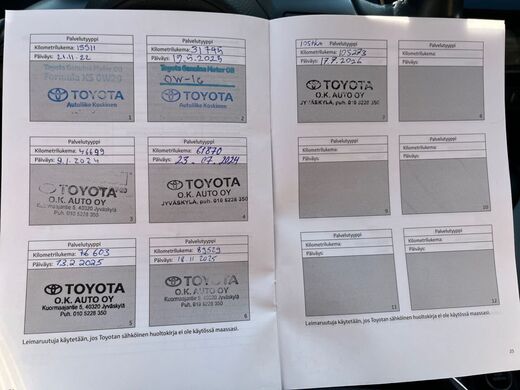 Toyota Yaris Cross vaihtoauto