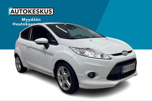 Ford Fiesta vaihtoauto