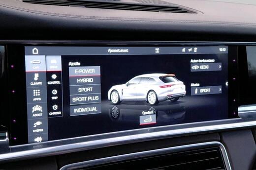 Porsche Panamera vaihtoauto