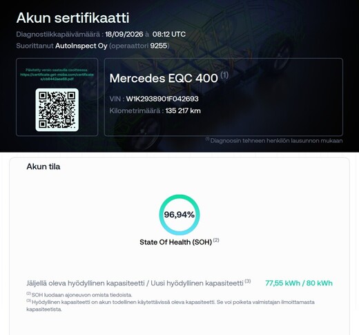 Mercedes-Benz EQC vaihtoauto