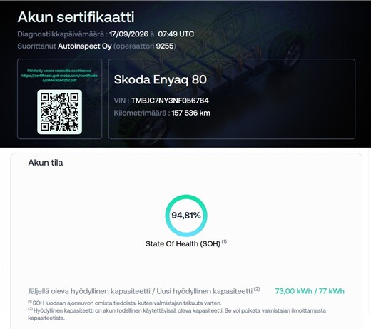 Skoda Enyaq vaihtoauto
