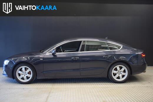 Audi A5 vaihtoauto