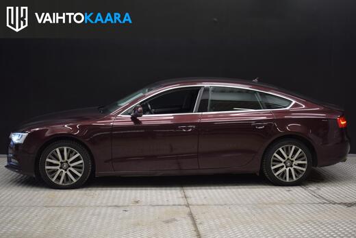 Audi A5 vaihtoauto