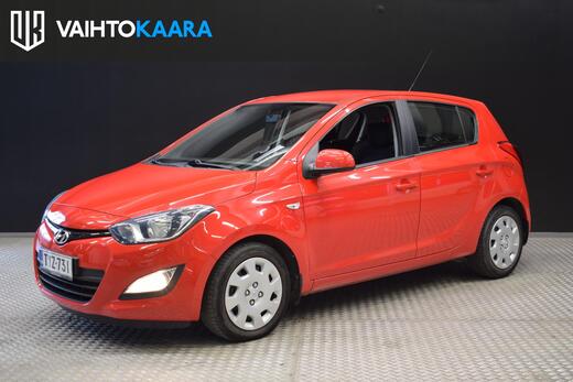 Hyundai i20 vaihtoauto