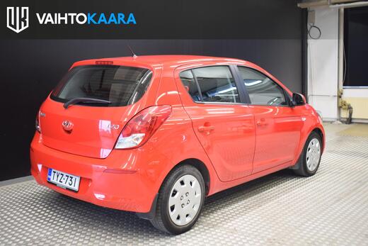 Hyundai i20 vaihtoauto