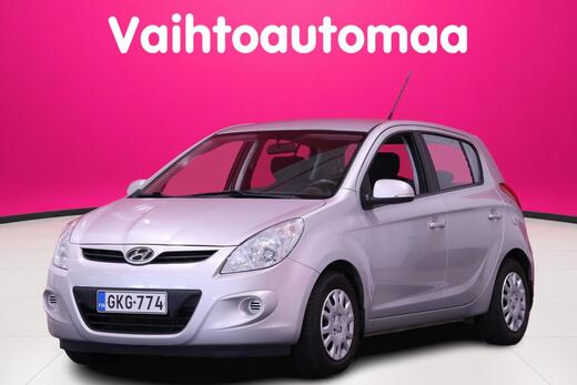 Hyundai i20 vaihtoauto
