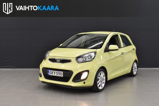 Kia Picanto vaihtoauto