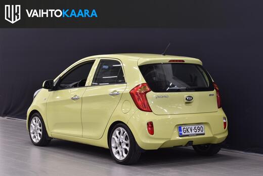 Kia Picanto vaihtoauto
