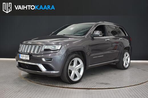 Jeep Grand Cherokee vaihtoauto