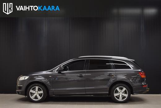 Audi Q7 vaihtoauto