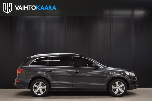 Audi Q7 vaihtoauto