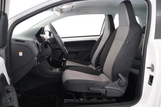 Skoda Citigo vaihtoauto