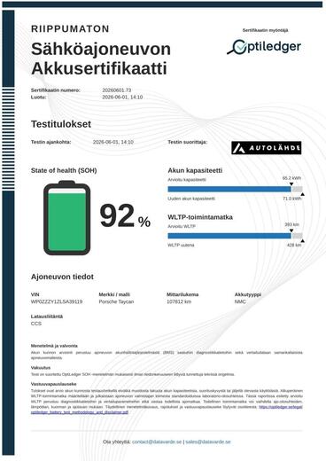 Porsche Taycan vaihtoauto