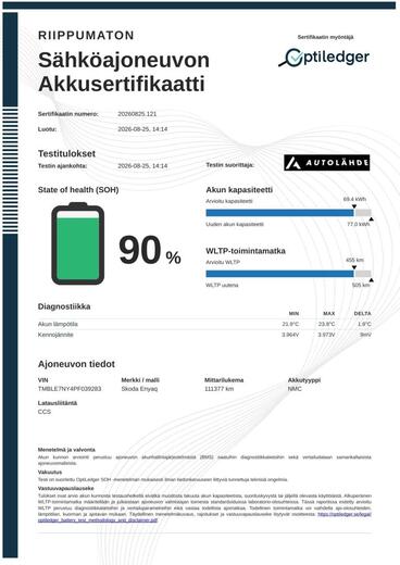 Skoda Enyaq vaihtoauto