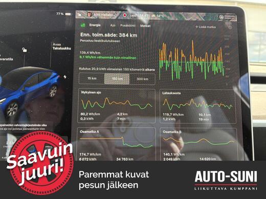 Tesla Model Y vaihtoauto