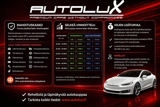Porsche Macan vaihtoauto