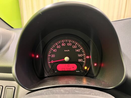 Suzuki Alto vaihtoauto