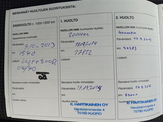 Hyundai i20 vaihtoauto