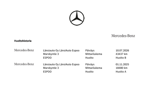 Mercedes-Benz GLC vaihtoauto