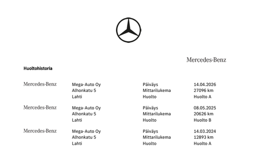 Mercedes-Benz C vaihtoauto