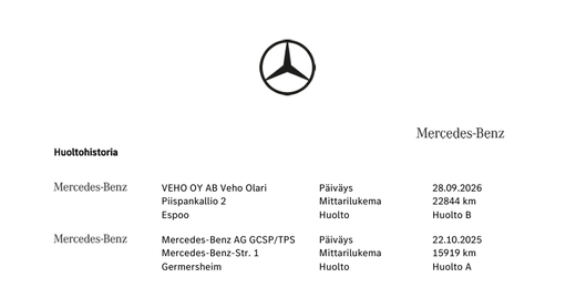 Mercedes-Benz E vaihtoauto