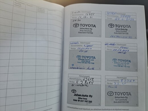 Toyota RAV4 vaihtoauto