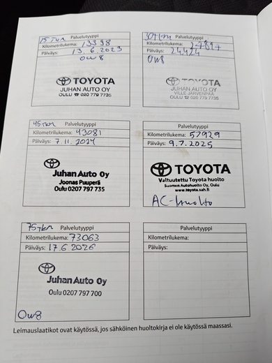 Toyota Yaris Cross vaihtoauto