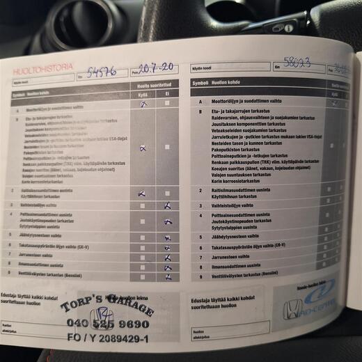 Honda Civic vaihtoauto